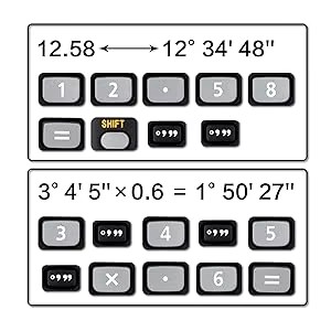 Wholesale School Examination Calculator