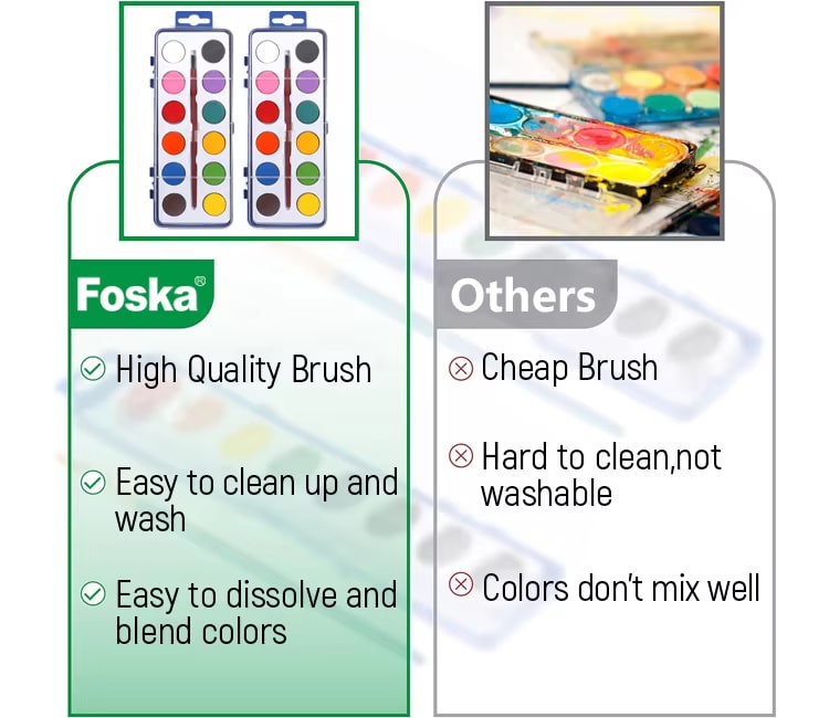 Washable Non-toxic Solid Water Color