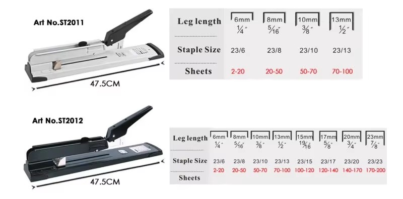 metal hevay duty stapler