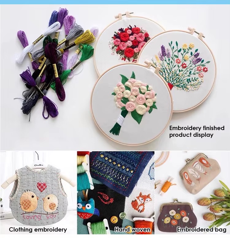 Embroidery Floss kit