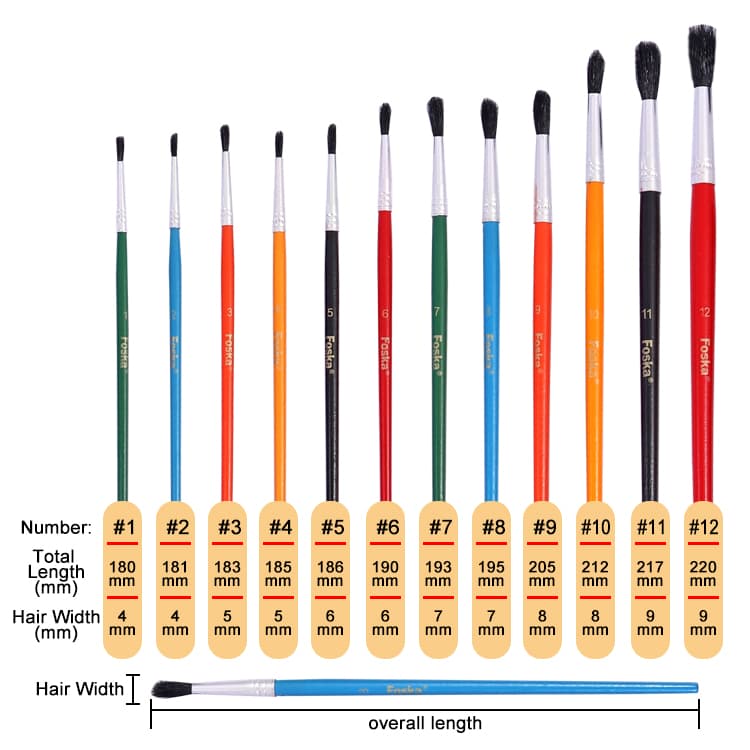 different colors artist brush