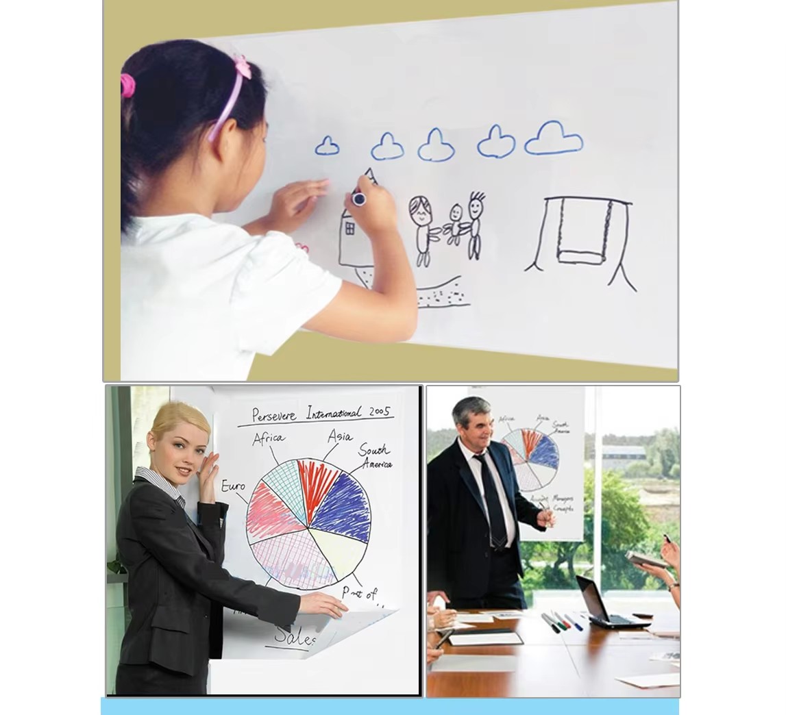 Wall Writing White board